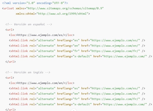 sitemap hreflang