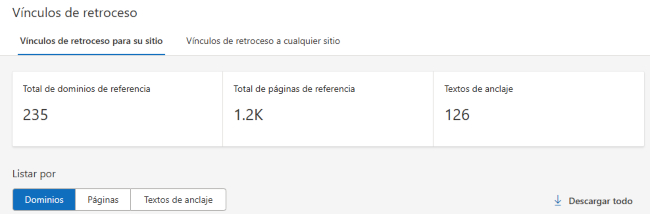 Análisis de backlinks en Bing