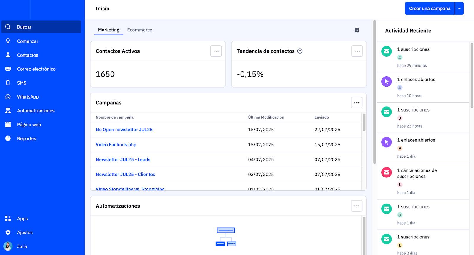 Active Campaign como herramienta de email marketing