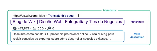 Optimización SEO en Wix