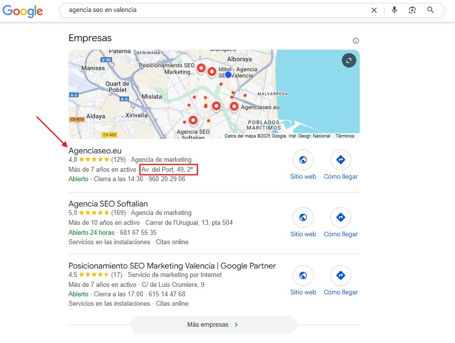 Business Profiel NAP SEO