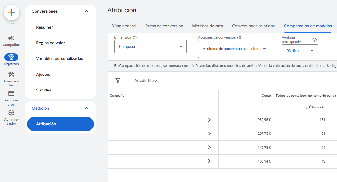 Modelo de atribución