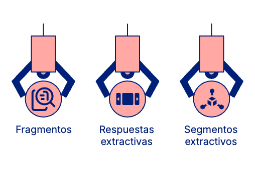 que es query fan out