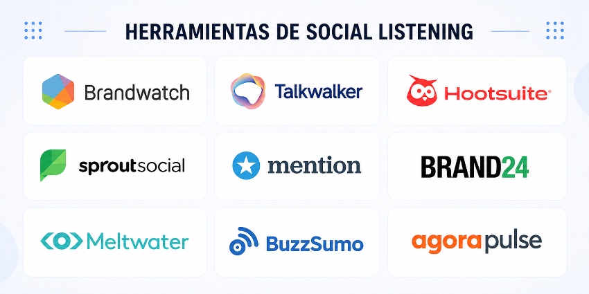 herramientas social listening