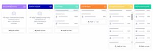 activecampaign marketing automation