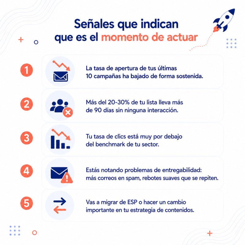 api limpiar lista emails