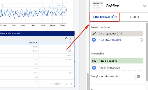 configurar graficos data studio