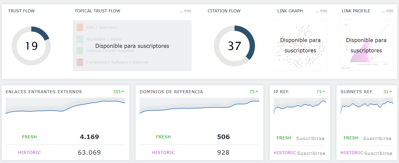 mejores herramientas seo local