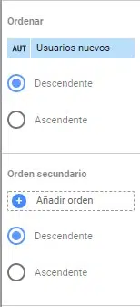 ordenacion de resultados google data studio